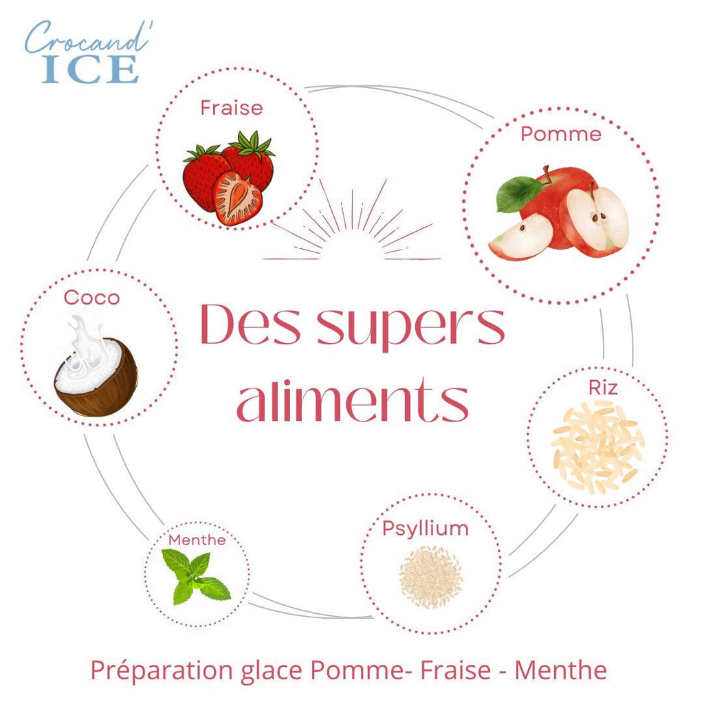 Glace pour chien pomme-fraise
