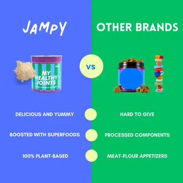 Complément alimentaire - Healthy Joints