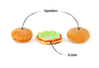 Jouet - Burger