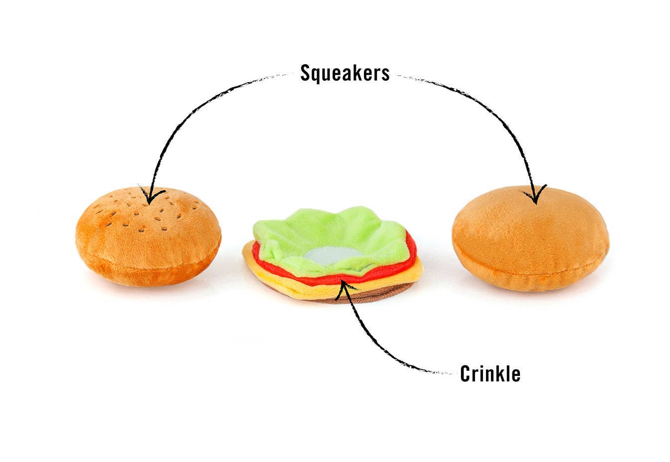Jouet - Burger