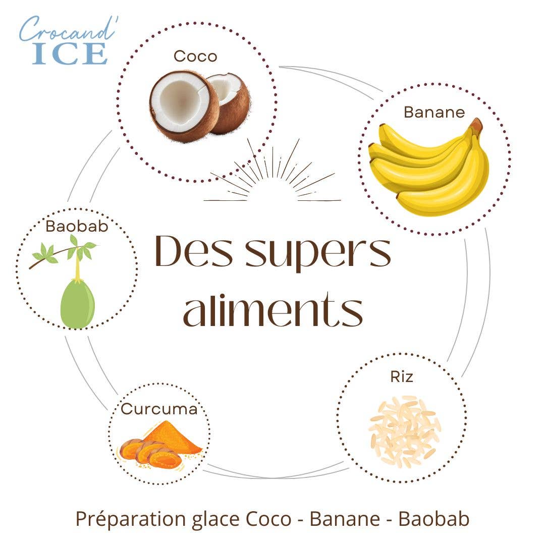 Glace pour chien  coco-banane