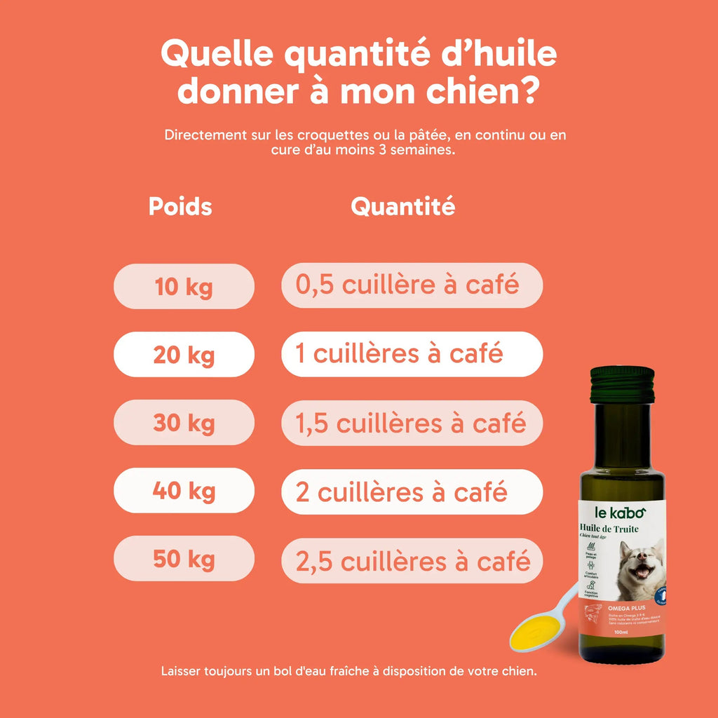 Huile Truite